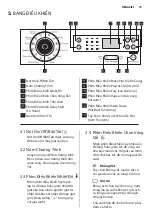 Preview for 73 page of Electrolux ewf10932 User Manual