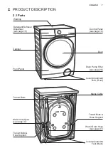 Preview for 7 page of Electrolux EWF1141AESA User Manual