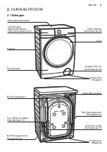 Preview for 45 page of Electrolux EWF1141AEWA User Manual