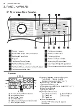 Preview for 48 page of Electrolux EWF1141AEWA User Manual