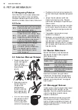 Preview for 60 page of Electrolux EWF1141AEWA User Manual