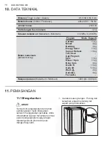 Preview for 72 page of Electrolux EWF1141AEWA User Manual