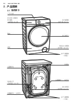 Preview for 82 page of Electrolux EWF1141AEWA User Manual