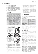 Preview for 97 page of Electrolux EWF1141AEWA User Manual