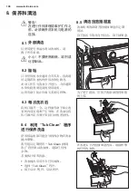 Preview for 100 page of Electrolux EWF1141AEWA User Manual