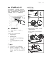 Preview for 101 page of Electrolux EWF1141AEWA User Manual