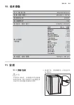 Preview for 109 page of Electrolux EWF1141AEWA User Manual