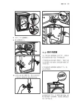 Preview for 111 page of Electrolux EWF1141AEWA User Manual