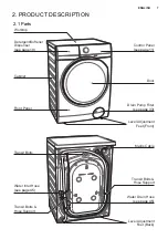 Preview for 7 page of Electrolux EWF1141R9SB User Manual