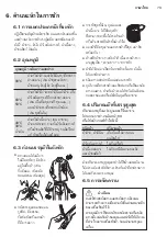 Preview for 79 page of Electrolux EWF1141R9SB User Manual