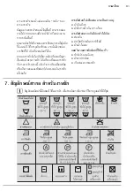 Preview for 81 page of Electrolux EWF1141R9SB User Manual