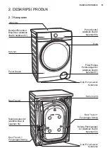 Preview for 55 page of Electrolux EWF1141SESA User Manual