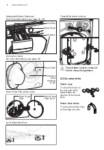 Предварительный просмотр 8 страницы Electrolux EWF1142Q7WB User Manual