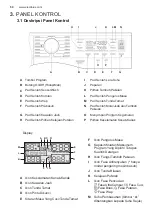 Предварительный просмотр 50 страницы Electrolux EWF1142Q7WB User Manual