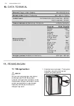 Предварительный просмотр 74 страницы Electrolux EWF1142Q7WB User Manual