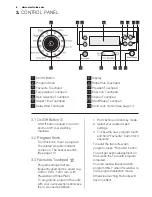 Preview for 6 page of Electrolux EWF12022 User Manual