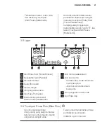 Preview for 41 page of Electrolux EWF12022 User Manual