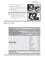 Preview for 65 page of Electrolux EWF12022 User Manual