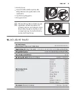 Предварительный просмотр 97 страницы Electrolux EWF12022 User Manual