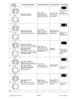 Предварительный просмотр 30 страницы Electrolux EWF1284EDW Service Manual