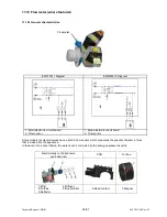 Предварительный просмотр 60 страницы Electrolux EWF1284EDW Service Manual