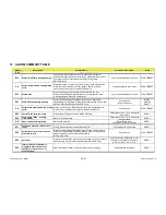 Предварительный просмотр 62 страницы Electrolux EWF1284EDW Service Manual