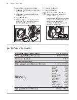 Preview for 28 page of Electrolux EWF14023 User Manual