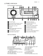 Preview for 41 page of Electrolux EWF14023 User Manual