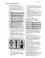 Preview for 51 page of Electrolux EWF14023 User Manual