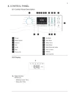 Preview for 9 page of Electrolux EWF1408B1WA User Manual