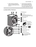 Предварительный просмотр 39 страницы Electrolux EWF14113 User Manual