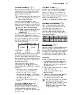 Предварительный просмотр 45 страницы Electrolux EWF14113 User Manual