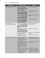 Preview for 34 page of Electrolux EWF16980 User Manual