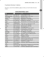 Preview for 45 page of Electrolux EWF16980 User Manual