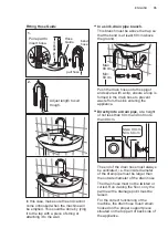 Предварительный просмотр 35 страницы Electrolux EWF7524D3WB User Manual