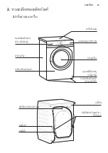 Предварительный просмотр 43 страницы Electrolux EWF7524D3WB User Manual