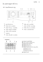 Предварительный просмотр 45 страницы Electrolux EWF7524D3WB User Manual