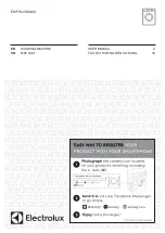 Electrolux EWF7525DGWA User Manual предпросмотр