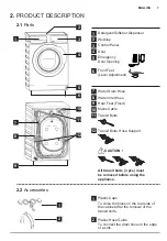 Предварительный просмотр 7 страницы Electrolux EWF7555EQWA User Manual