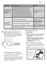 Предварительный просмотр 27 страницы Electrolux EWF7555EQWA User Manual