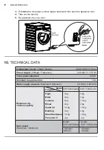 Предварительный просмотр 28 страницы Electrolux EWF7555EQWA User Manual