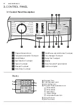 Preview for 10 page of Electrolux EWF8024ADSA User Manual