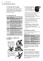 Preview for 22 page of Electrolux EWF8024ADSA User Manual