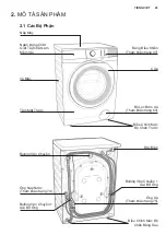 Preview for 45 page of Electrolux EWF8024ADSA User Manual