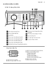 Preview for 47 page of Electrolux EWF8024ADSA User Manual