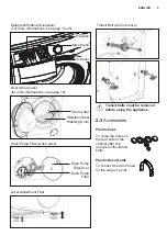 Предварительный просмотр 9 страницы Electrolux EWF8024BDWA User Manual