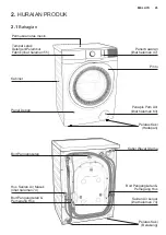 Предварительный просмотр 45 страницы Electrolux EWF8024BDWA User Manual