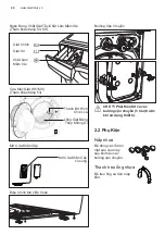 Предварительный просмотр 44 страницы Electrolux EWF8024D3WB User Manual