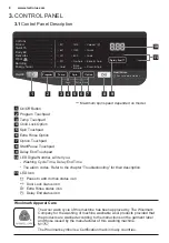 Предварительный просмотр 8 страницы Electrolux EWF8025EQWA User Manual