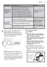 Предварительный просмотр 27 страницы Electrolux EWF8025EQWA User Manual